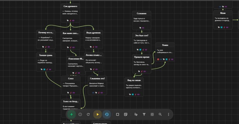 Файл:Пример канваса.jpg