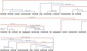 SyntaxAnalysis 3.jpg